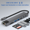 USB-C hub poorten zijkant