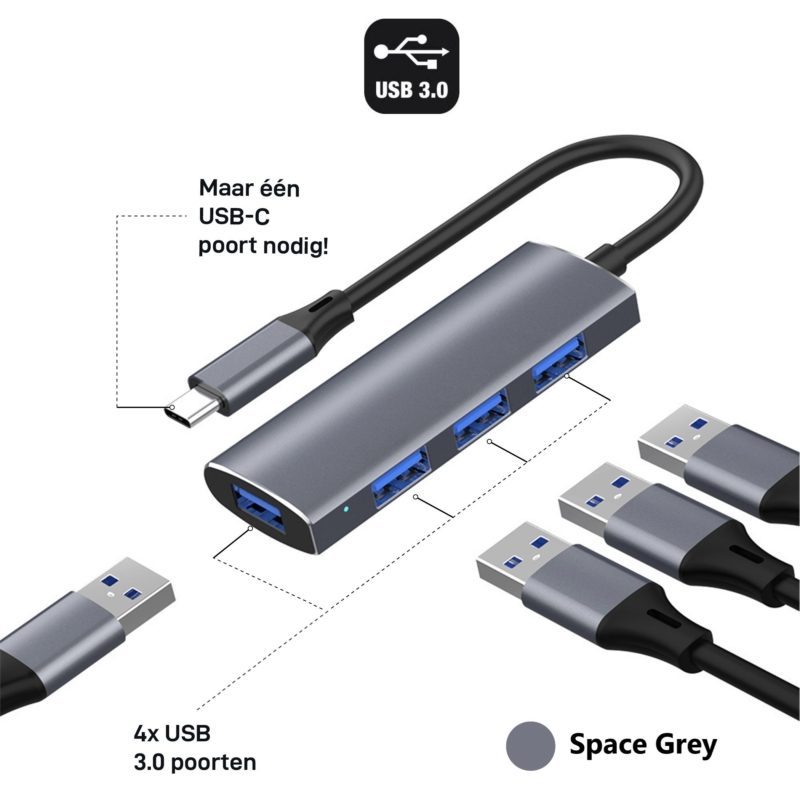 USB-C adapter 4 in 1 inclusief converter