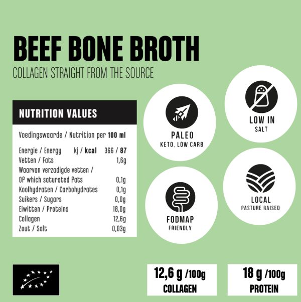 Beef Bone Broth - babsbonebroth.com