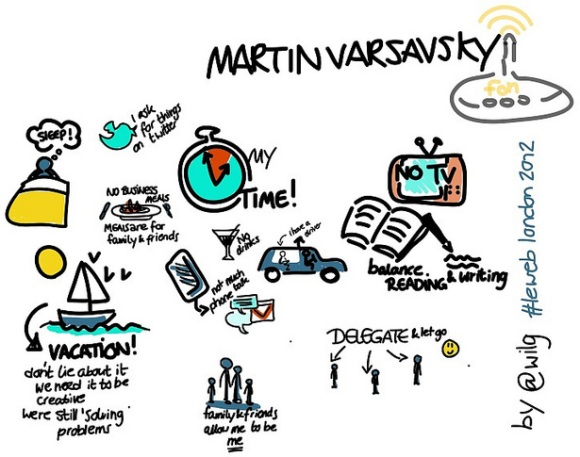 Martin Varsavksy presentatie in een sketch