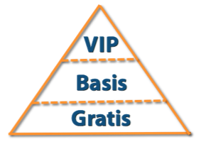 Product Piramide