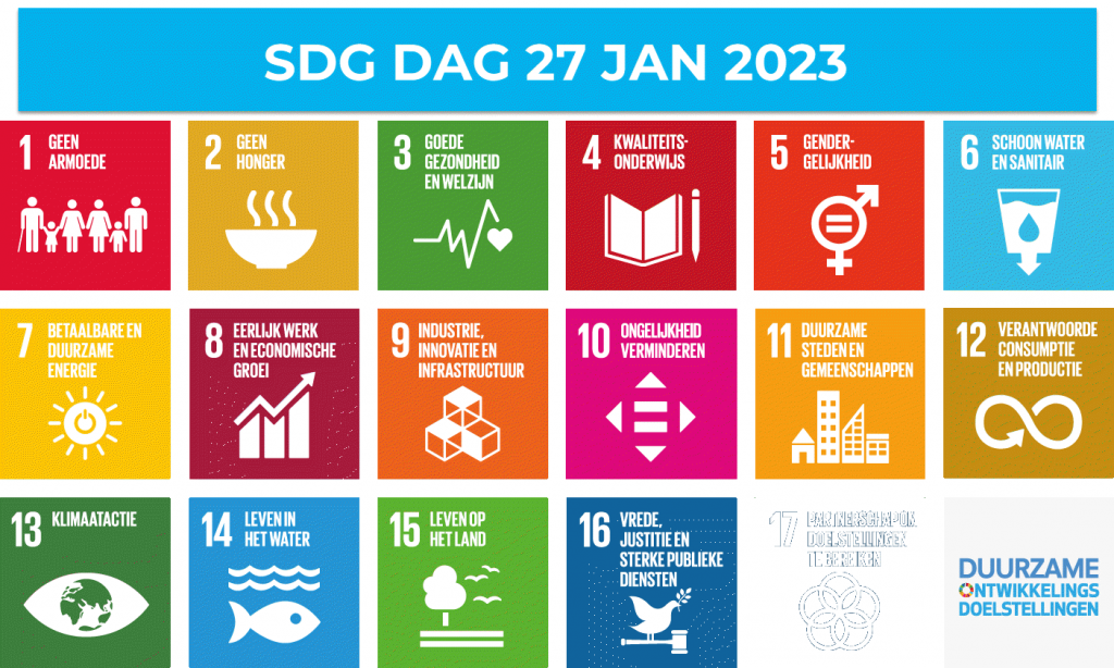 SDG Dag 2023 Winterswijk de 17 sustainable goals 