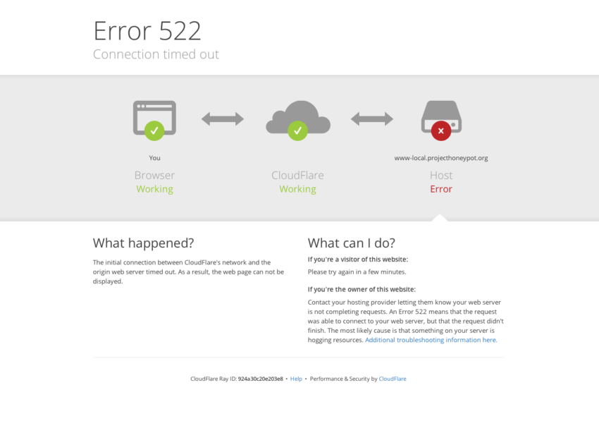 cloudflare_always_on_error522