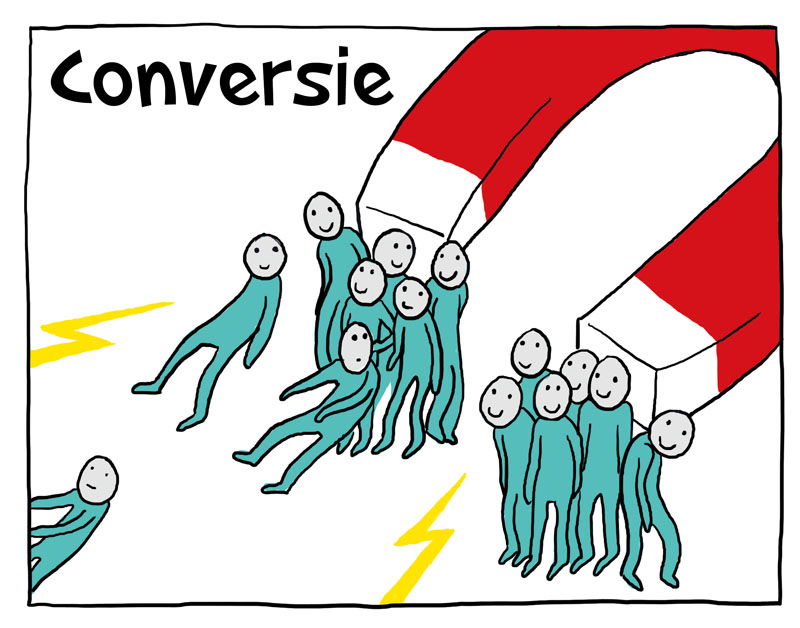 magneet_klanten_krijgen_tekst_web