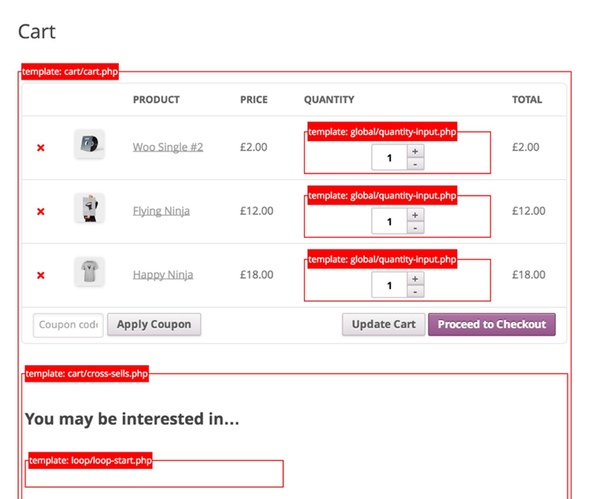 woocommerce-template-hints-shopping-cart