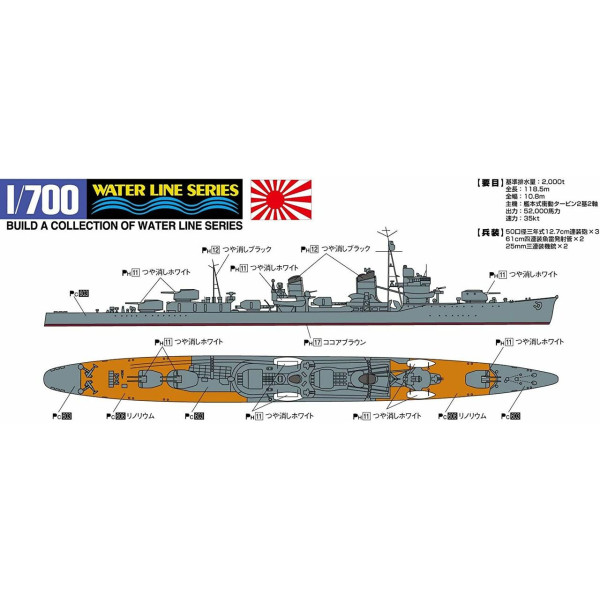 aoshima 1 700 japanese navy destroyer amatsukaze 2