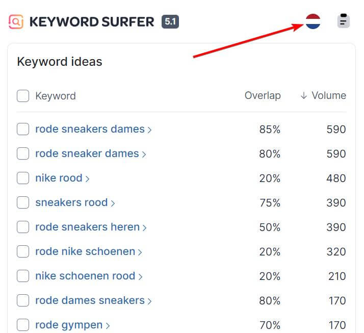Zoekwoorden vinden voor SEO kan gratis met Keyword Surfer voor Google Chrome. 
