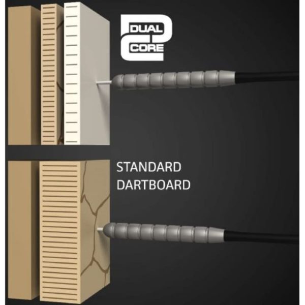 Blade 5 dual core uitleg van Winmau Darts WIN-3009