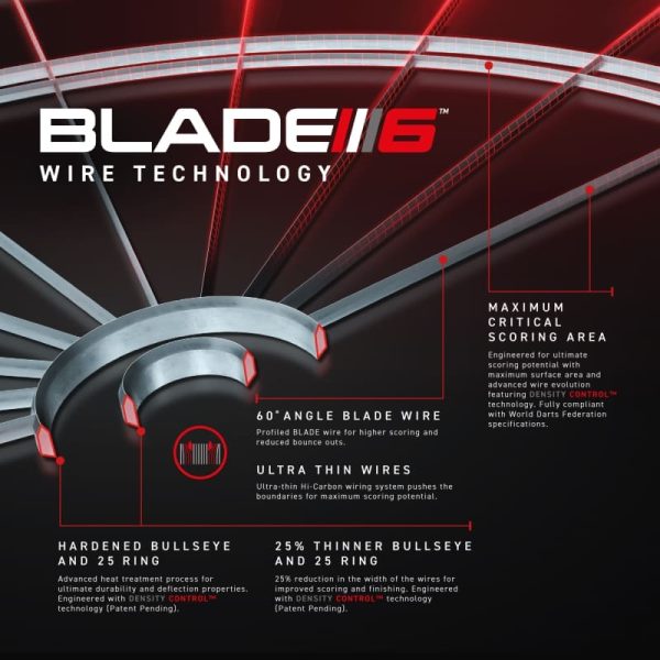 Winmau Blade 6 wiretechnologie