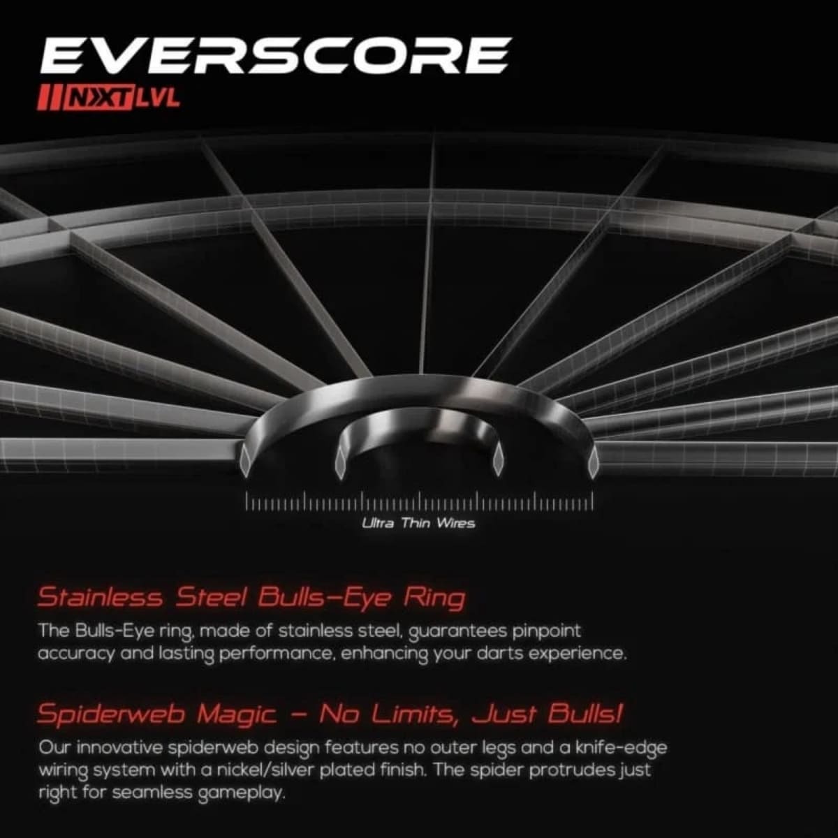 Detail van de ultradunne messenbedrading en Madagascar sisal op de GOAT Everscore