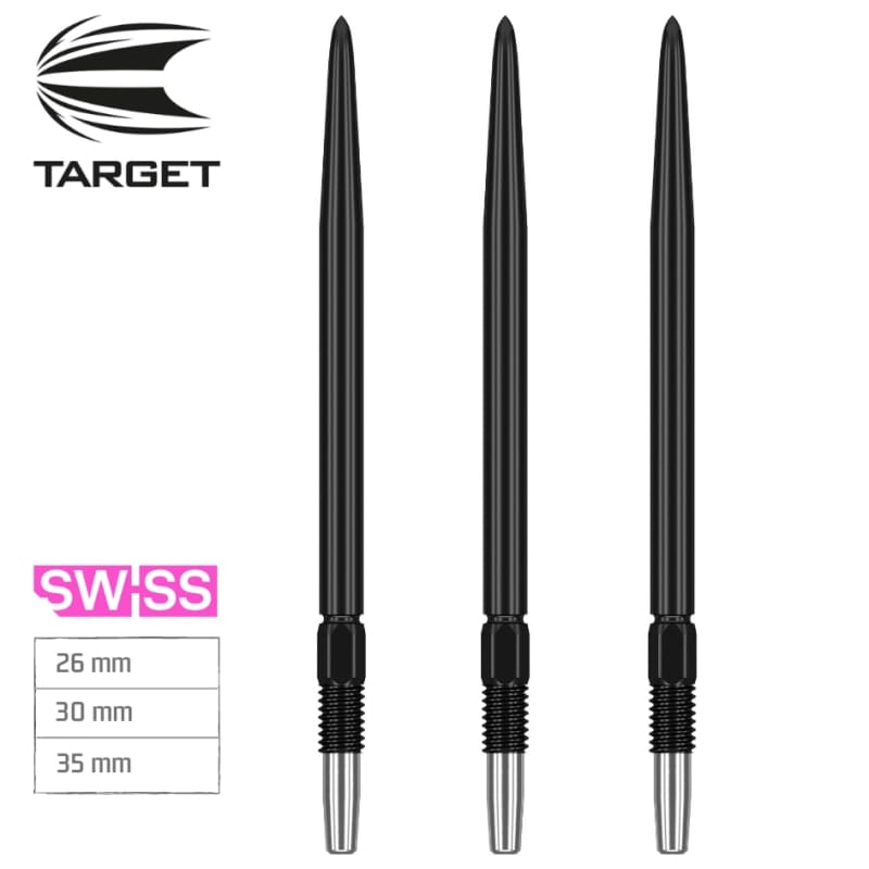 Target Swiss points