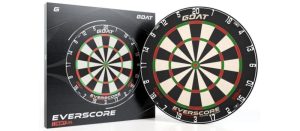 GOAT Everscore Review