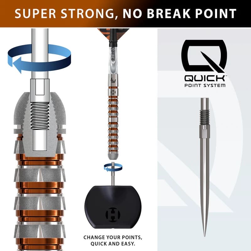 Harrows Luke Woodhouse Series 3 quick points