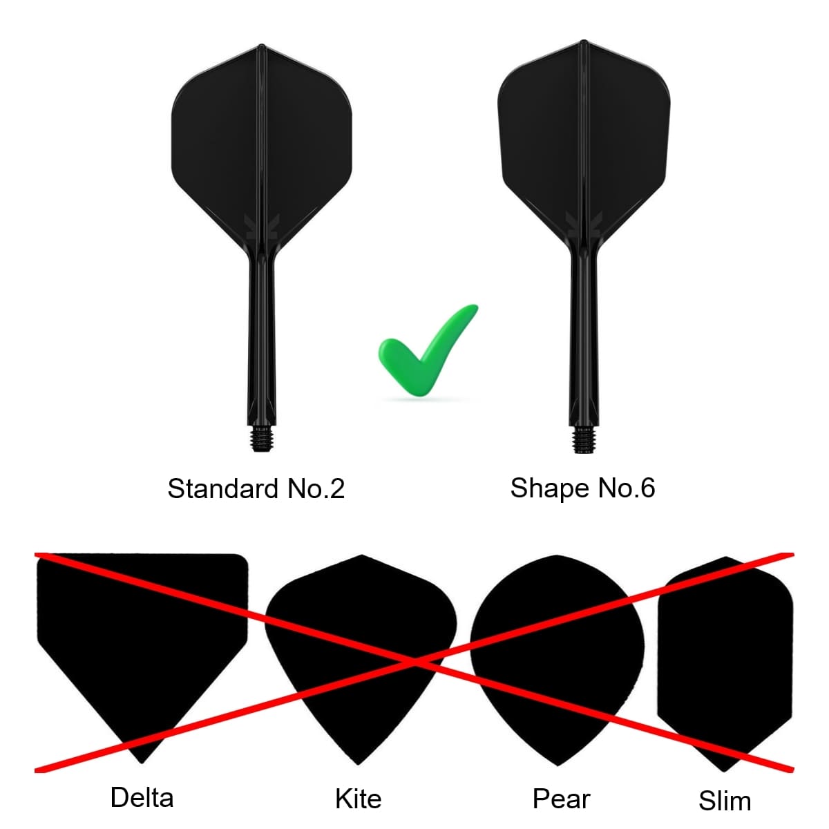 Vergelijking van dart flight vormen: Standard NO2 versus Small Standard shape NO6