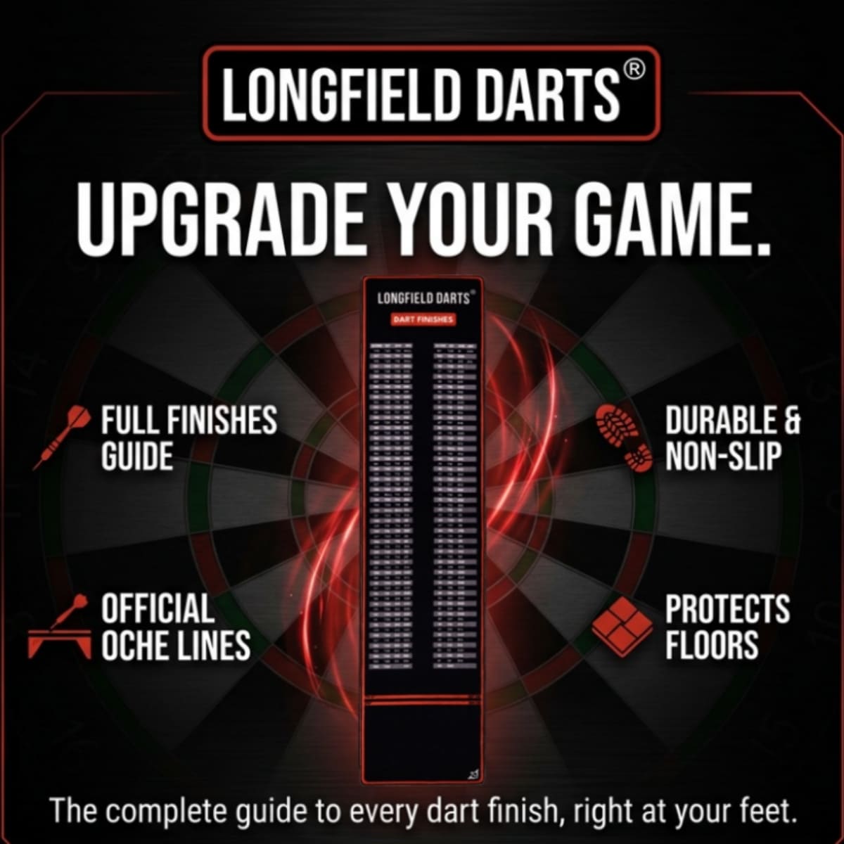 Longfield checkout dartmat met gooilijn - 285 x 66 cm