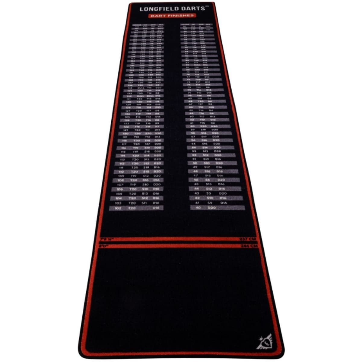 Uitgerolde Longfield checkout dartmat van 285 x 66 cm lang