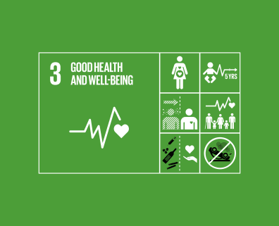 Sustainable Development Goal 3 – Gezondheidszorg
