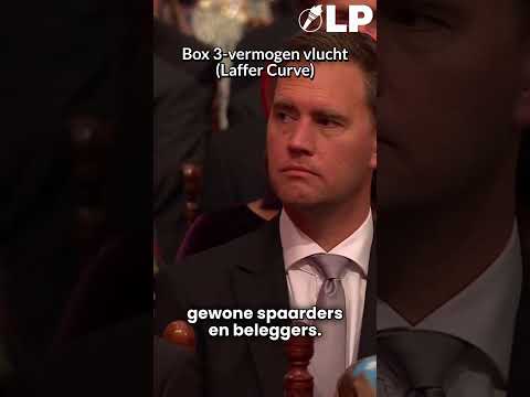 Box 3 vermogensaanwas