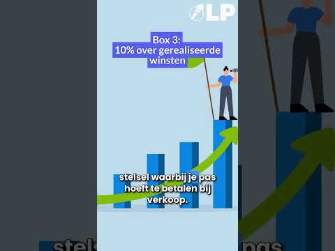 Box 3 : 10% gerealiseerde winsten