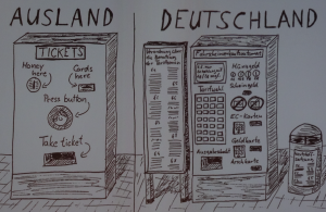 Duitsland zoekt het juiste kanaal