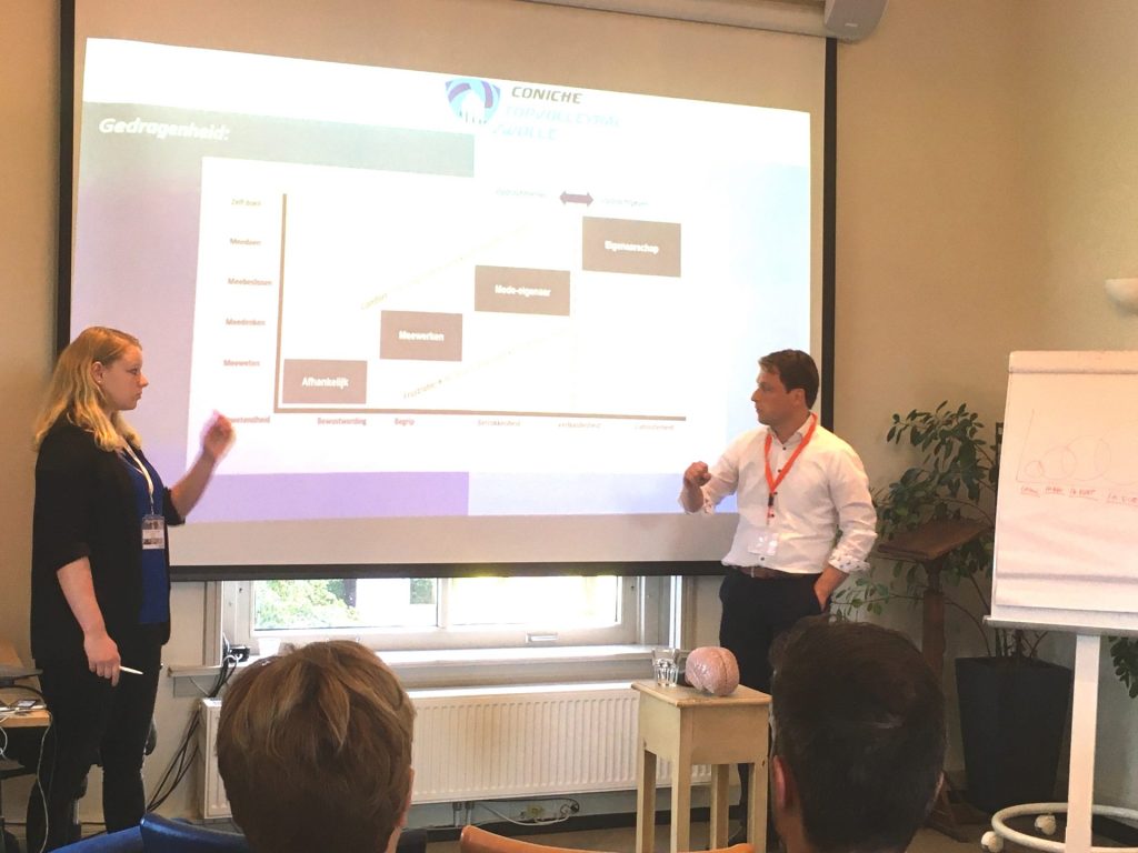 business case voor zelforganisatie