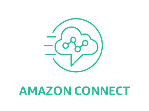 amazon connect