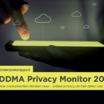 ddma privacy monitor