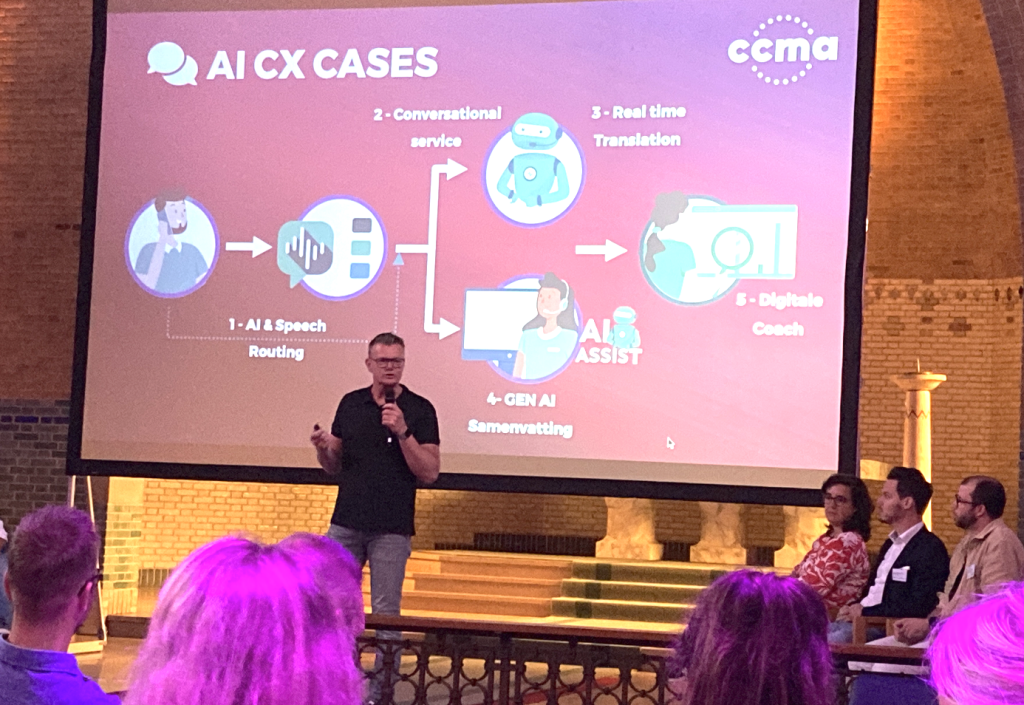 AI-technologie