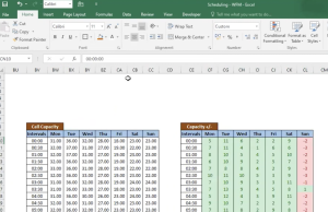 Het maakt niet uit welk proces je wilt overdragen of automatiseren. Zorg eerst dat het proces op orde en geoptimaliseerd is.
