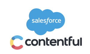 contentful
